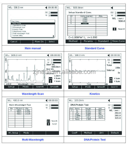 NADE UV-3100 190~1100nm 2nm Single Beam Scanning UV VIS Spectrophotometer