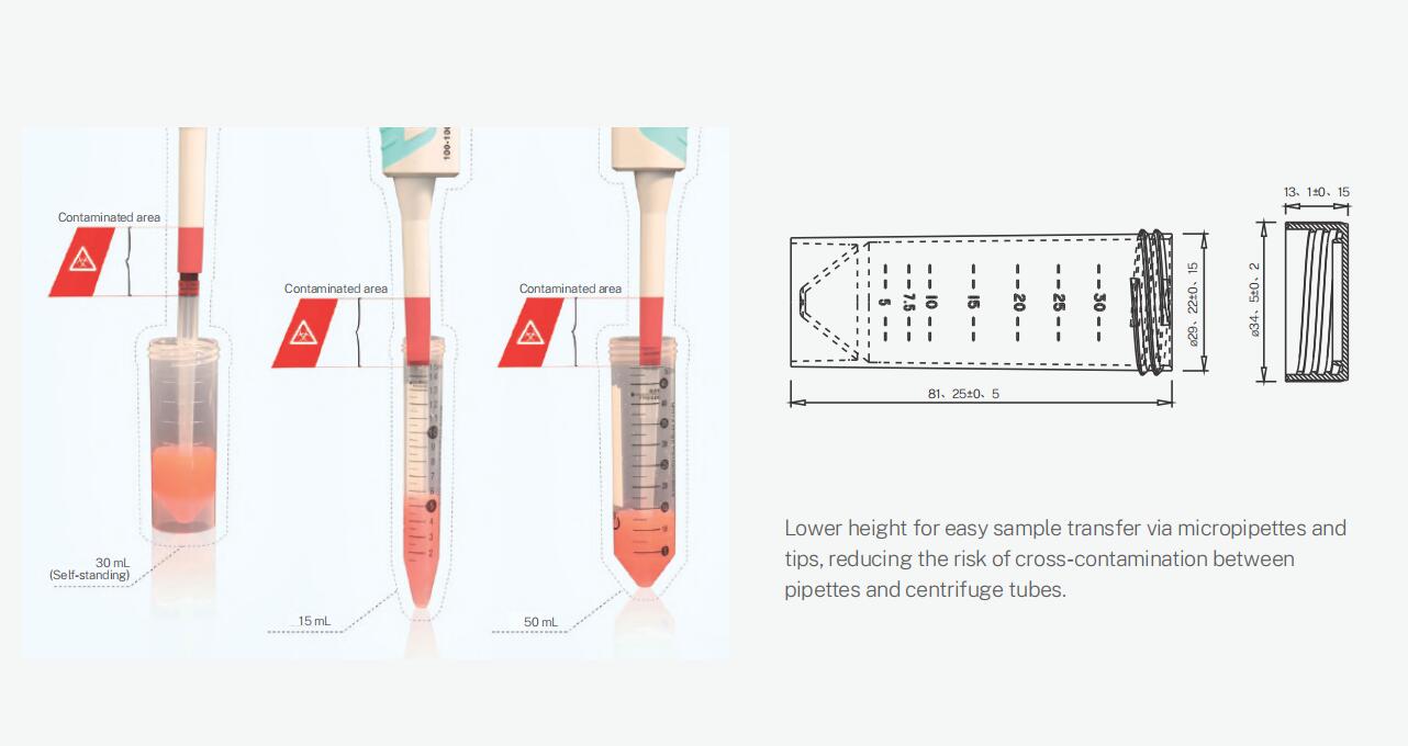 特点Self-Standing Centrifuge Tubes