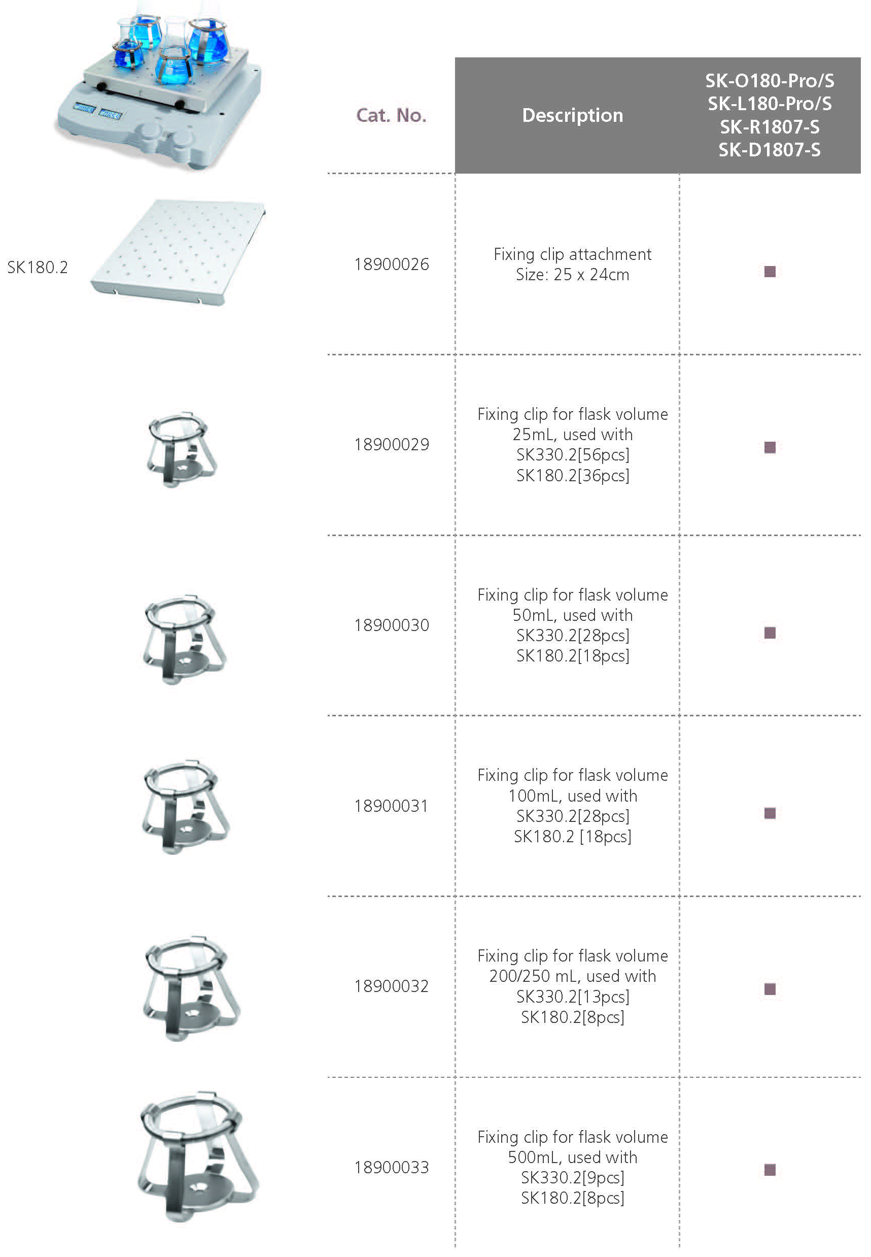 NADE Lab LCD Digital Orbital Shakers SK-O180-Pro diameter 4mm speed range 100-800rpm
