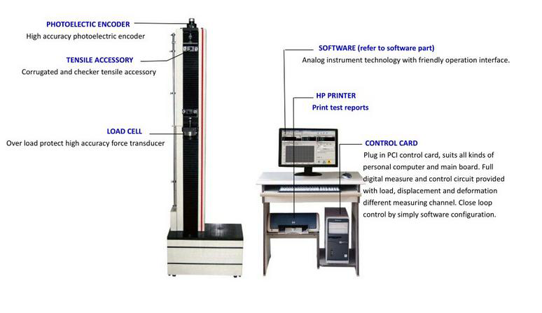 NADE Lab Digital Display Universal Testing Machine for thin film test WDW-5E 5kN tensile test machine