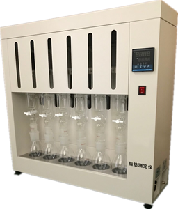 SZF-06 Fat Analyzer