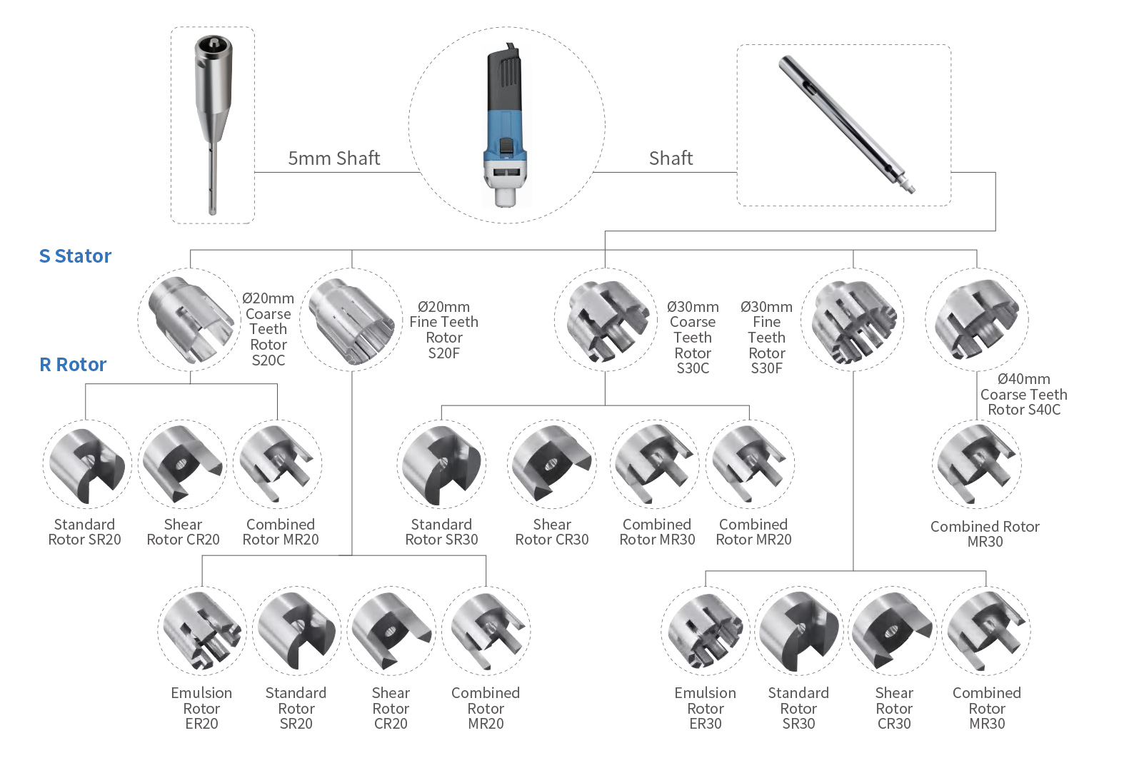 SHAFT AND ROTOR