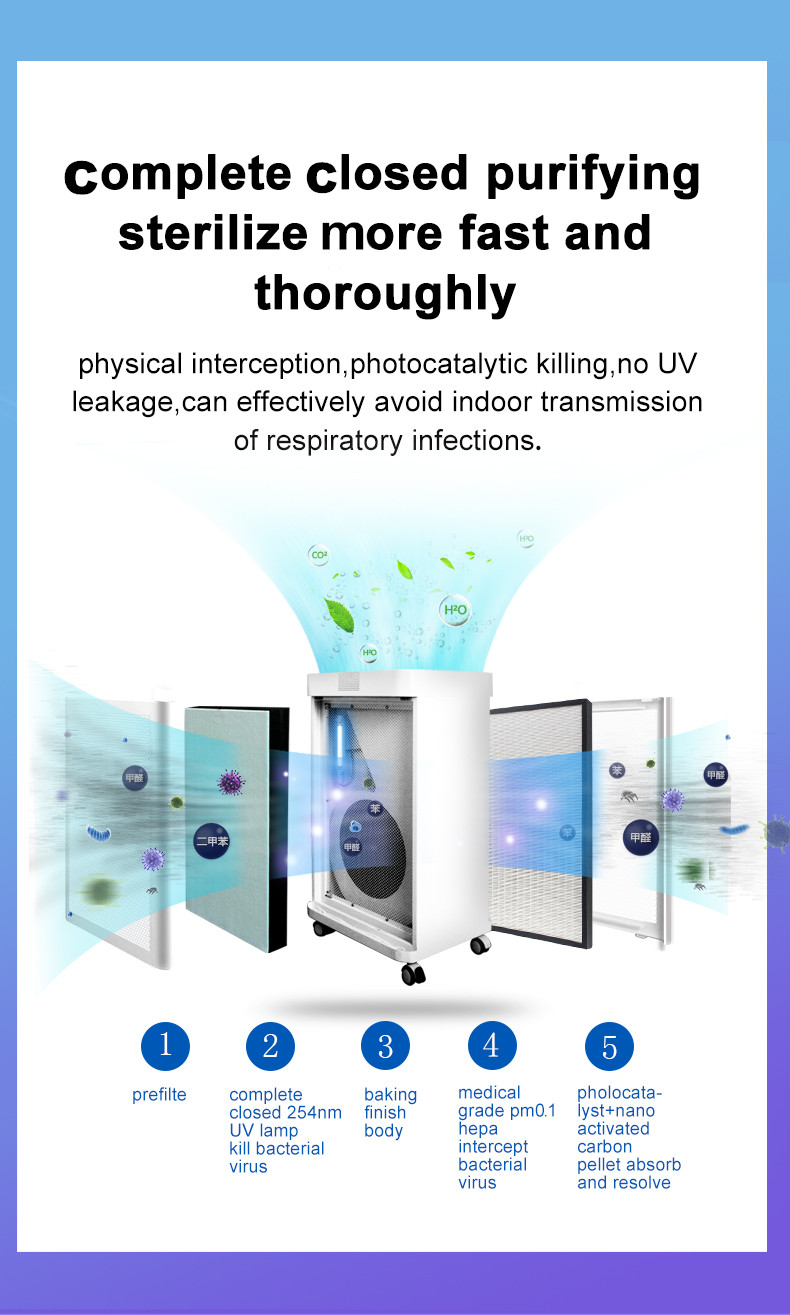 NADE AIR Purification Y1000 air sterilizing purifier kill 99% Bacteria household/hospital air purifier