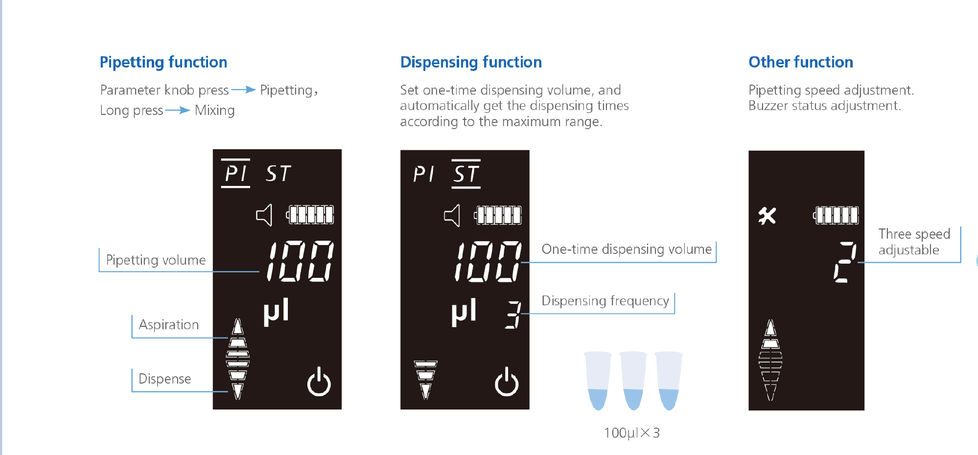 Nade Lab Multifunction Electronic Pipette dPette+ Eight-channel use for Pipetting, Mixing 0.5ul-300ul