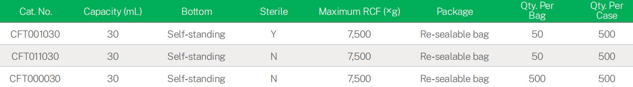 规格Self-Standing Centrifuge Tubes