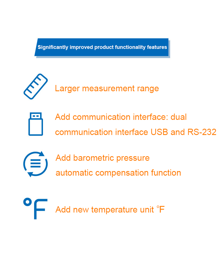 DO400F improved features
