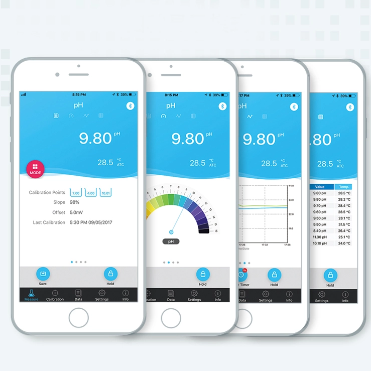 Smart Spear PH Tester Kit
