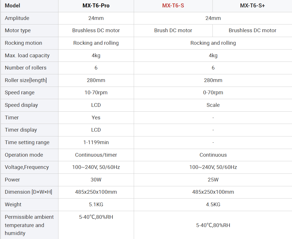 屏幕截图 2025-07-29 145518