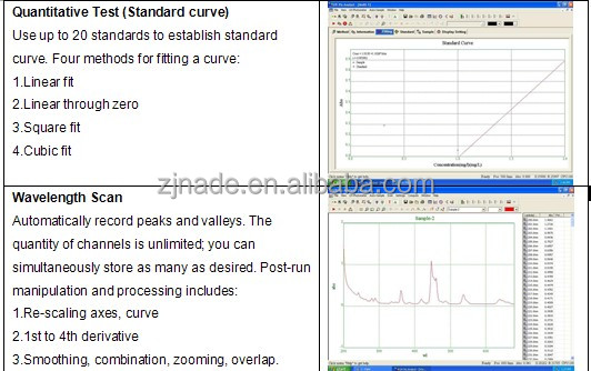 NADE UV-3100 190~1100nm 2nm Single Beam Scanning UV VIS Spectrophotometer