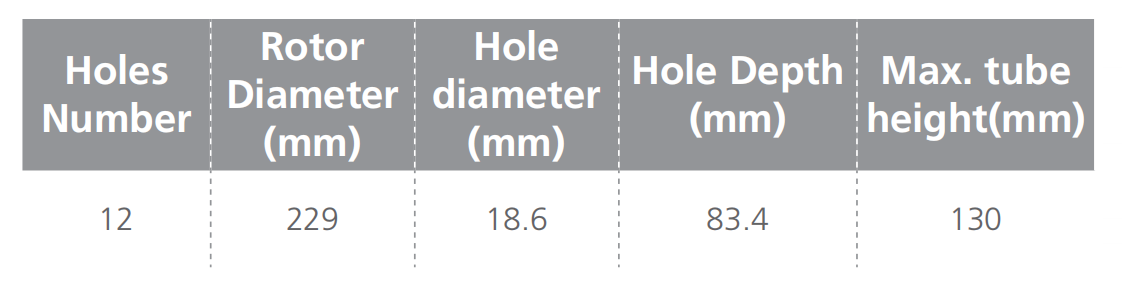 NADE DM0412P medical beauty low-speed Centrifuge LCD display 300-4500rpm for orthopedic, aesthetic surgery,oral surgery, etc.