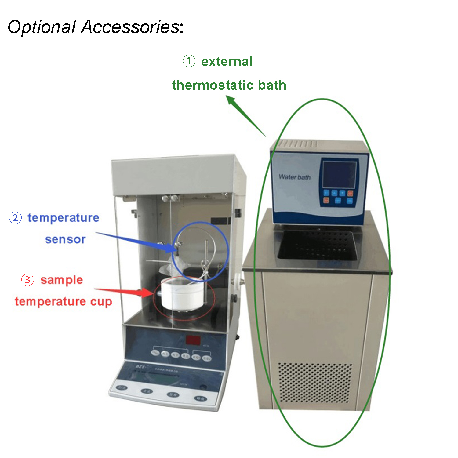 Nade BYZ-1 Lab fully automatic surface tensiometer with platinum plate method used in petroleum, printing, chemical, textile