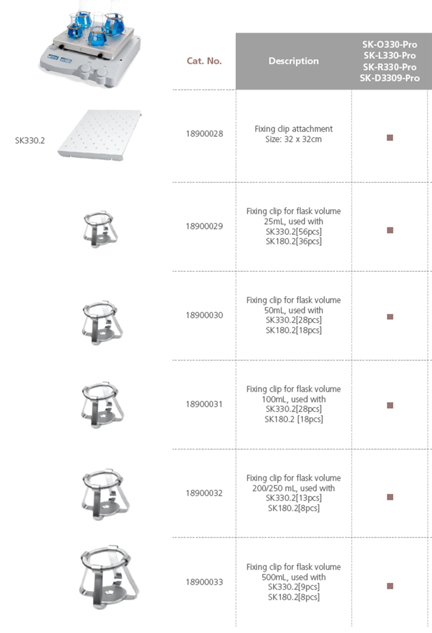NADE Lab LCD display Digital Orbital Shakers SK-O330-Pro speed range 100-500rpm for mixing in culture dishes, flasks and beakers