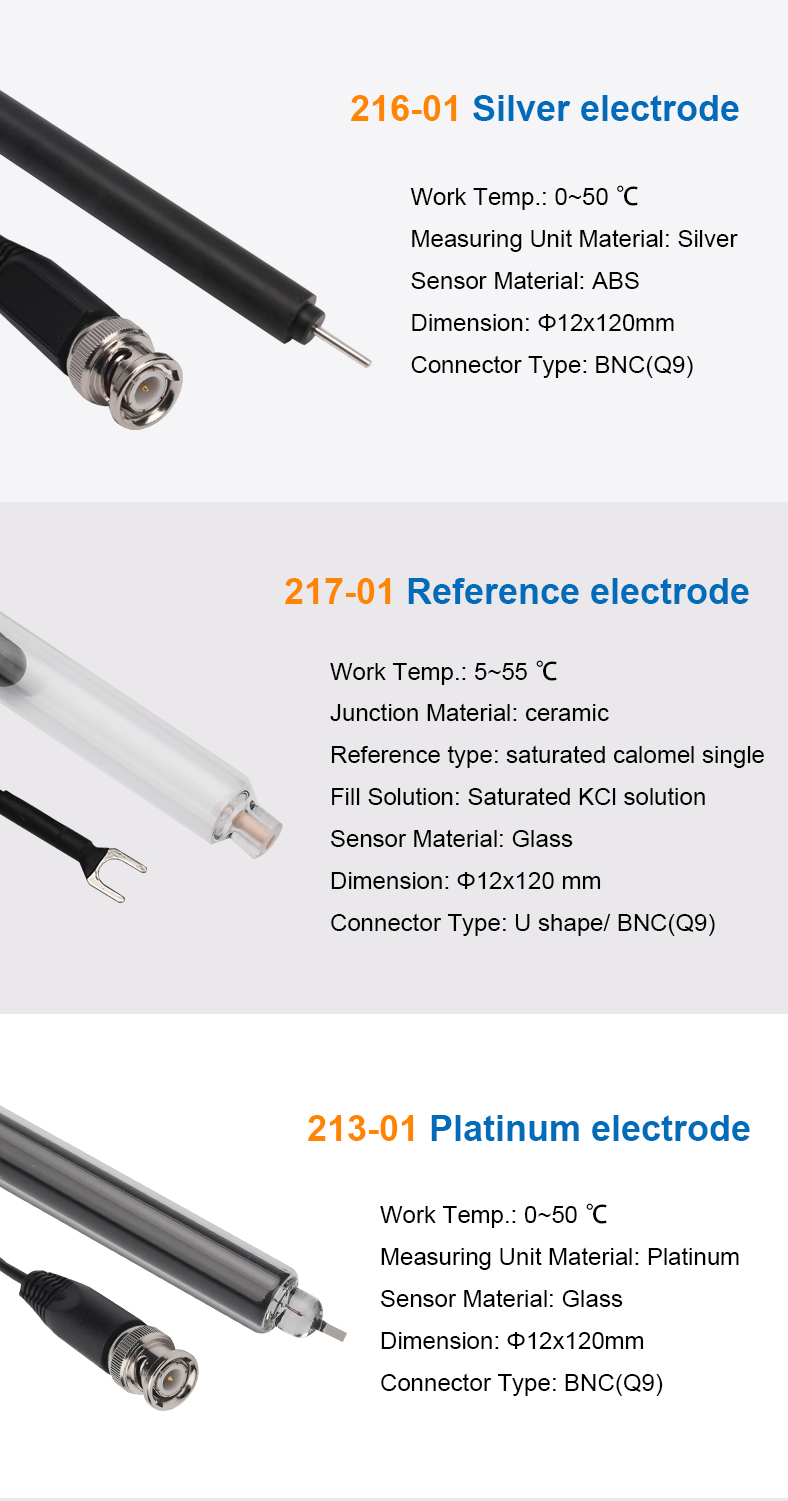 216-01, 217-01, 213-01