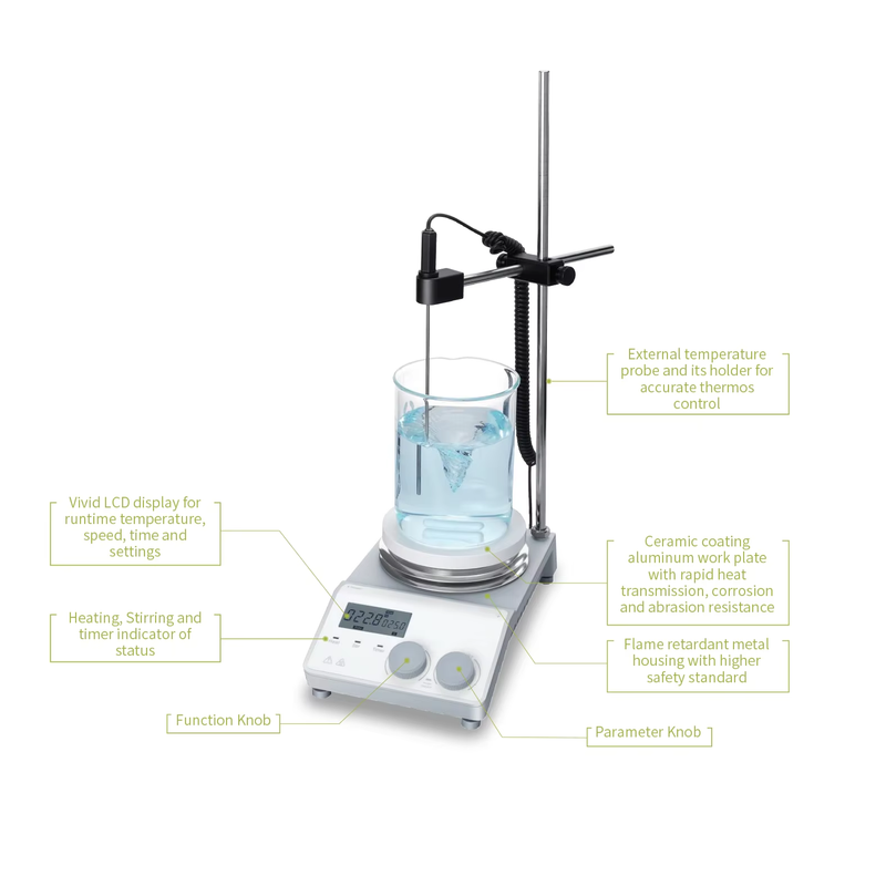 MS-H-proM Lab LCD Digital Magnetic Hotplate Stirrer 