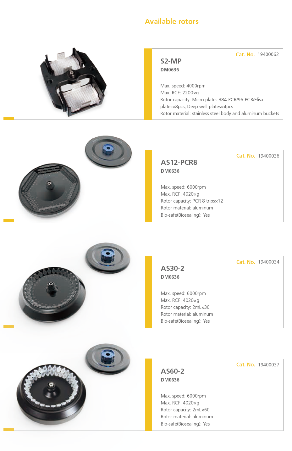 NADE DM0636 laboratory Multi-Purpose Low-speed 6000rpm Centrifuge suitable for blood collection or urine tubes