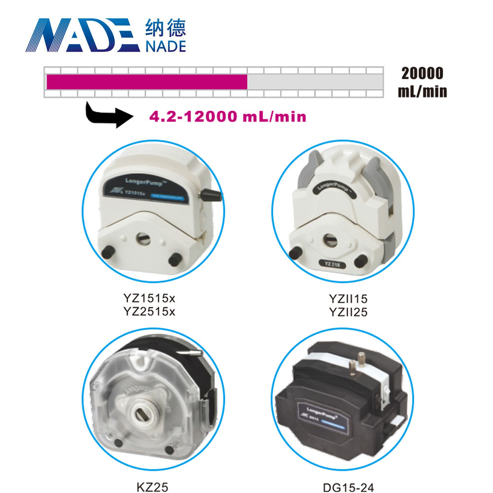 Nade Peristaltic pump Head YZ1515X 2200ml/min