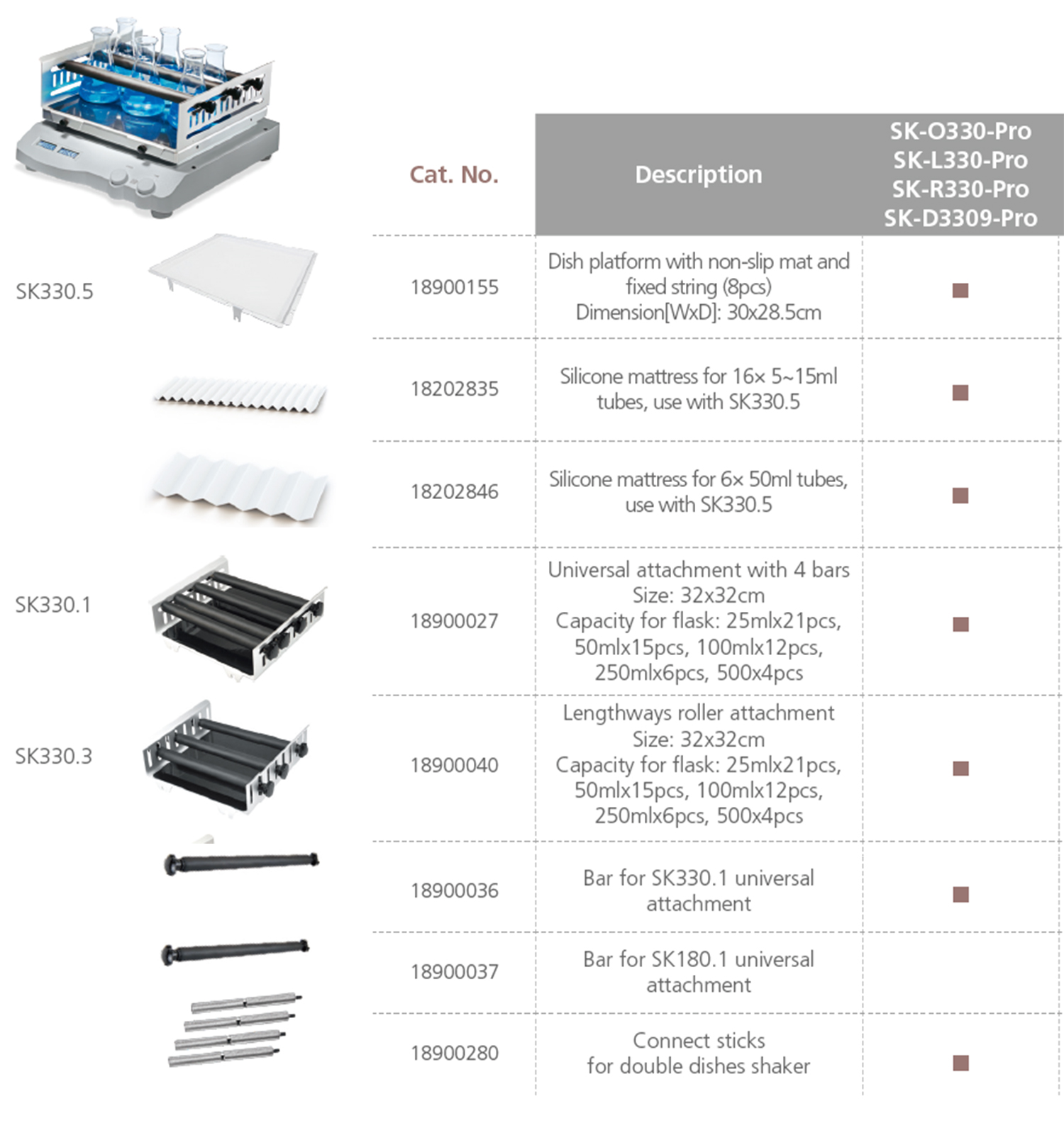 NADE Lab LCD display Digital Orbital Shakers SK-O330-Pro speed range 100-500rpm for mixing in culture dishes, flasks and beakers