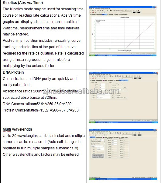 NADE UV-3100 190~1100nm 2nm Single Beam Scanning UV VIS Spectrophotometer